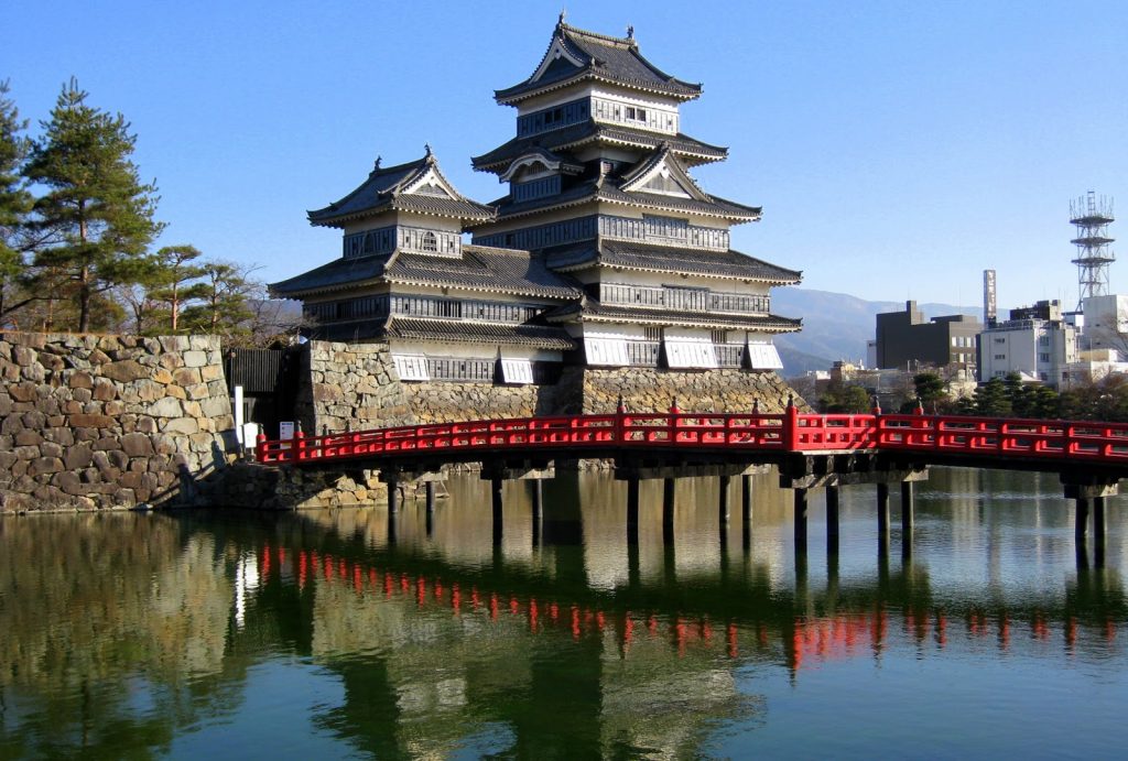 Destinasi Wisata Jepang Terpopuler